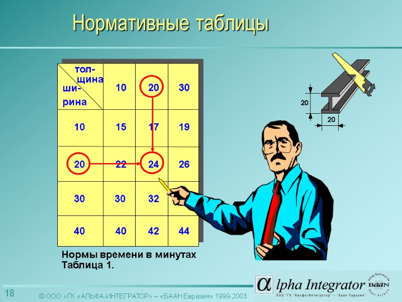 ши- рина тол- щина 10 20 30 40 10 20 30 15 17 19